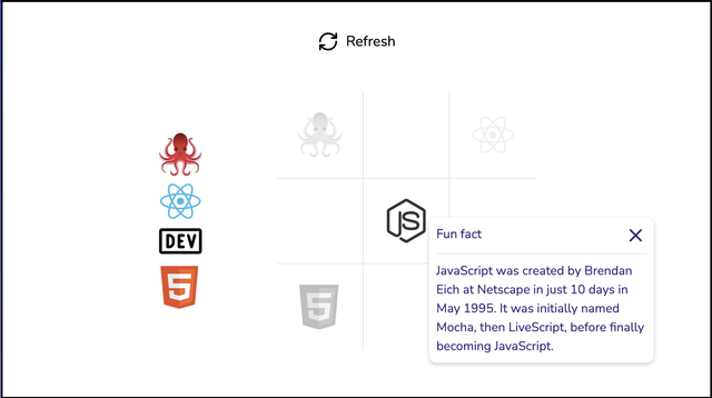 Testing Library